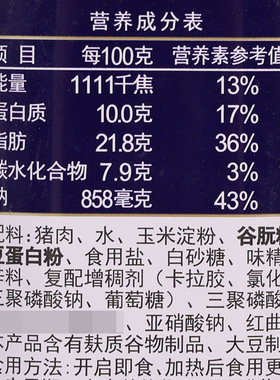 分装瓶收纳罐上海梅林午餐肉罐头340涮火锅早餐火腿速食猪肉罐头