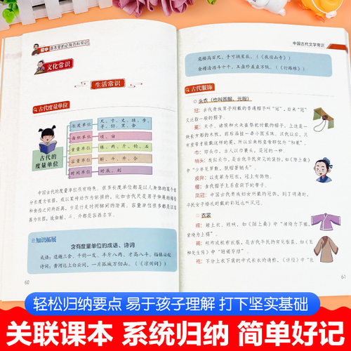 初中课本里的必背百科常识文学常识积累大全初中通用基础知识书同步课堂教材书本 - 图2