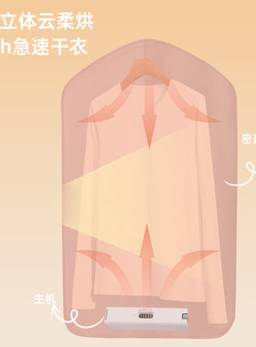 空盒子跨境便携式干衣机定时家用干衣架宿舍干衣机小型旅行衣物烘