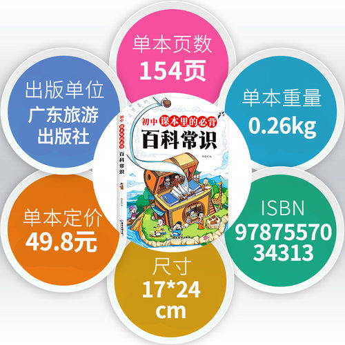 初中课本里的必背百科常识文学常识积累大全初中通用基础知识书同步课堂教材书本 - 图0