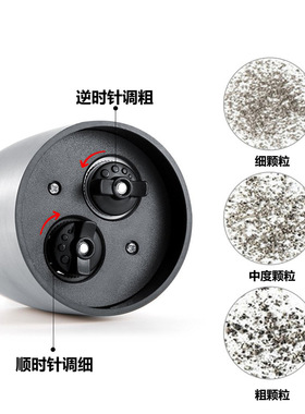 空盒子直供手动胡椒磨不锈钢研磨器胡椒研磨器