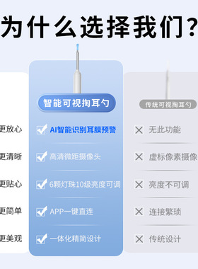 空盒子跨境硅胶软头可视掏耳勺儿童安全采耳工具一整套发光挖耳勺