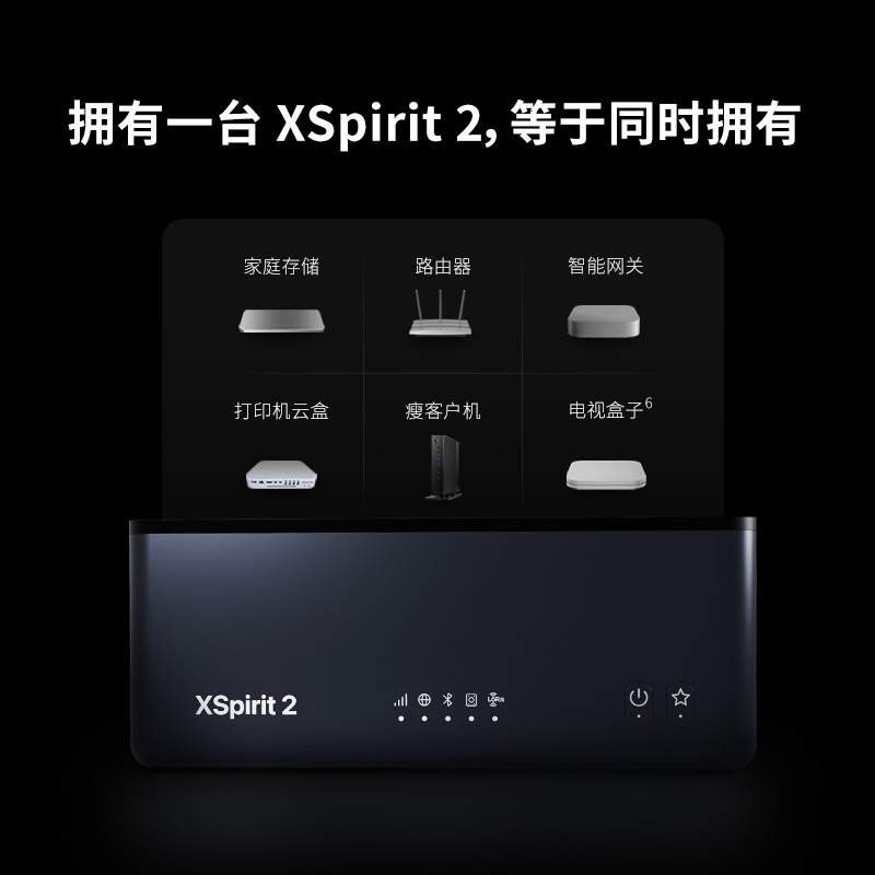 翼辉爱智 XSpirit 2 家庭超能盒NAS私有云网络存储个人网盘路由器千兆高速云电脑智能家居控制系统远程打印 - 图0