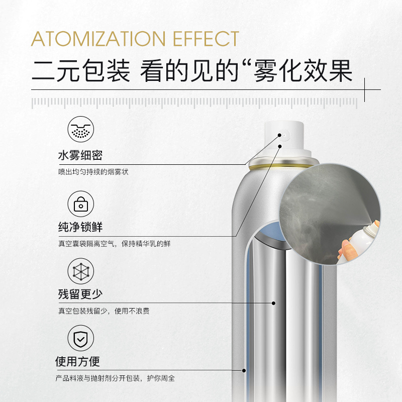 不老谜语舒缓喷雾保湿因子补水便携随身携带清新爽肤官方护肤正品 - 图3