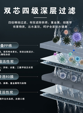 RAINSOFT润索智能TDS显示净水机