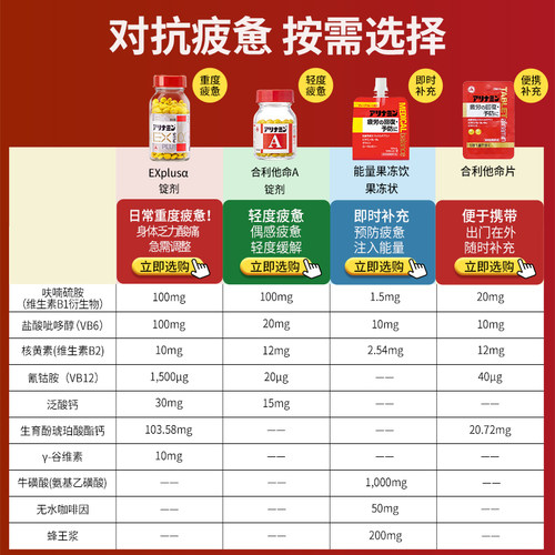 【元气果冻】日本合利他命能量饮维生素B熬夜加班备考恢复体力 - 图0
