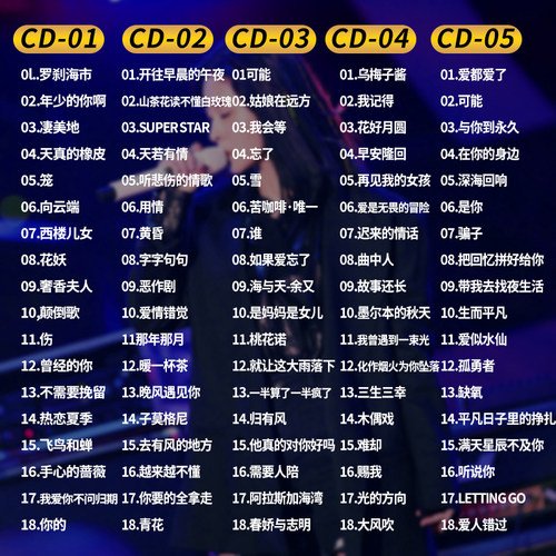 车载cd碟片无损高音质流行音乐汽车热歌歌曲光碟2024正版新歌光盘-图0