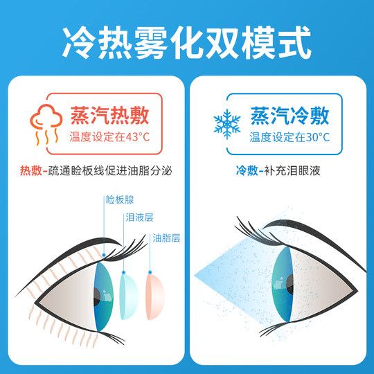 眼睛雾化熏蒸润眼护眼仪冷热spa眼干眼涩蒸汽用热敷眼部疲劳熏眼