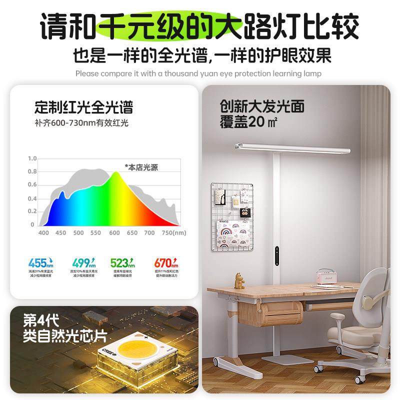 led桌灯全光谱大路灯儿童台灯护眼写作业学习专用夹式无影落地灯,淘宝优惠券,粉丝福利购,淘宝优惠卷
