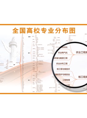 全国重点大学高校分布图墙贴纸