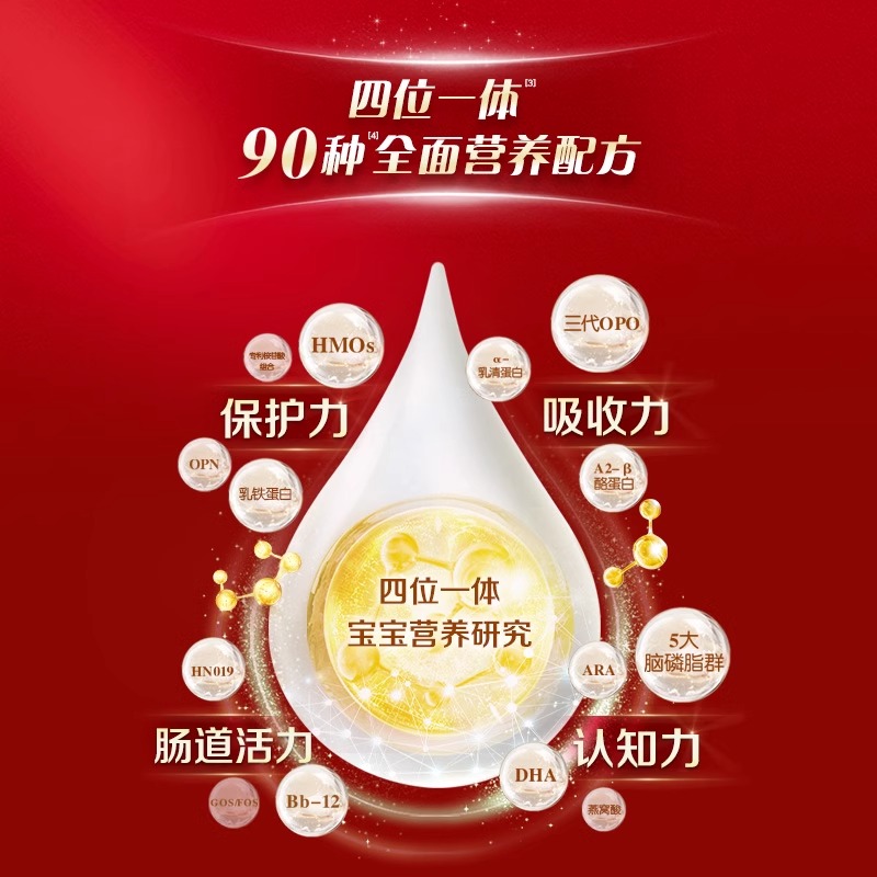 伊利金领冠珍护铂萃2段婴儿配方奶粉乳铁蛋白6-12月龄 - 图2