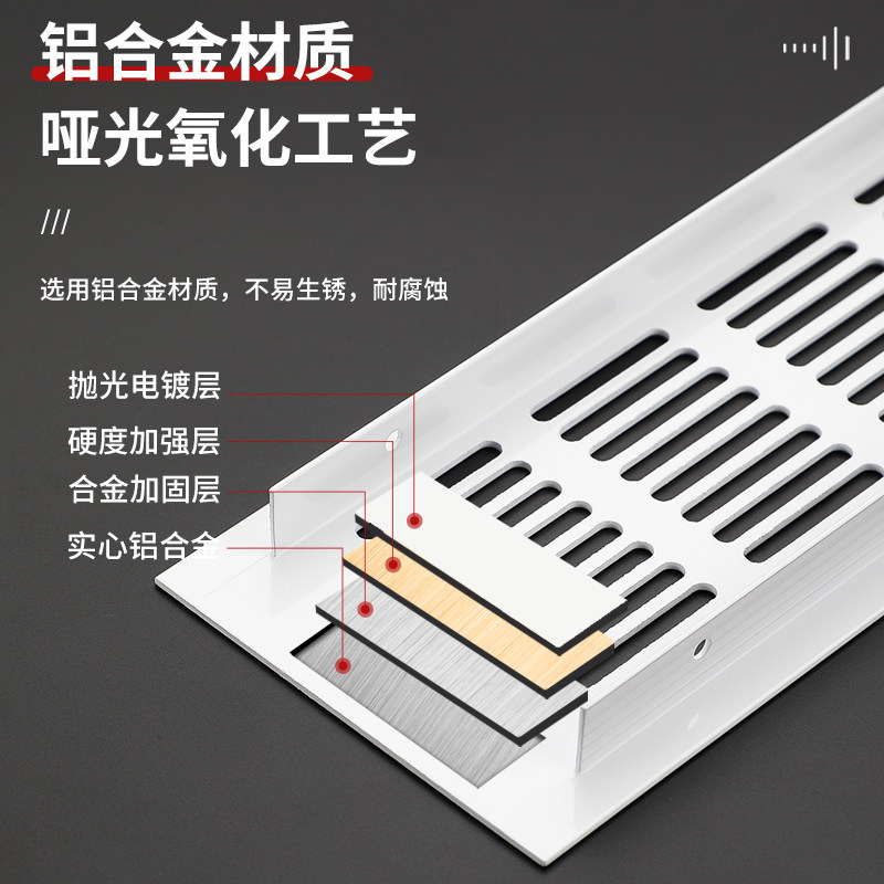 白色橱柜透气网格铝合金散热排气孔罩长方形格栅孔装饰盖鞋柜通风,淘宝优惠券,粉丝福利购,淘宝优惠卷