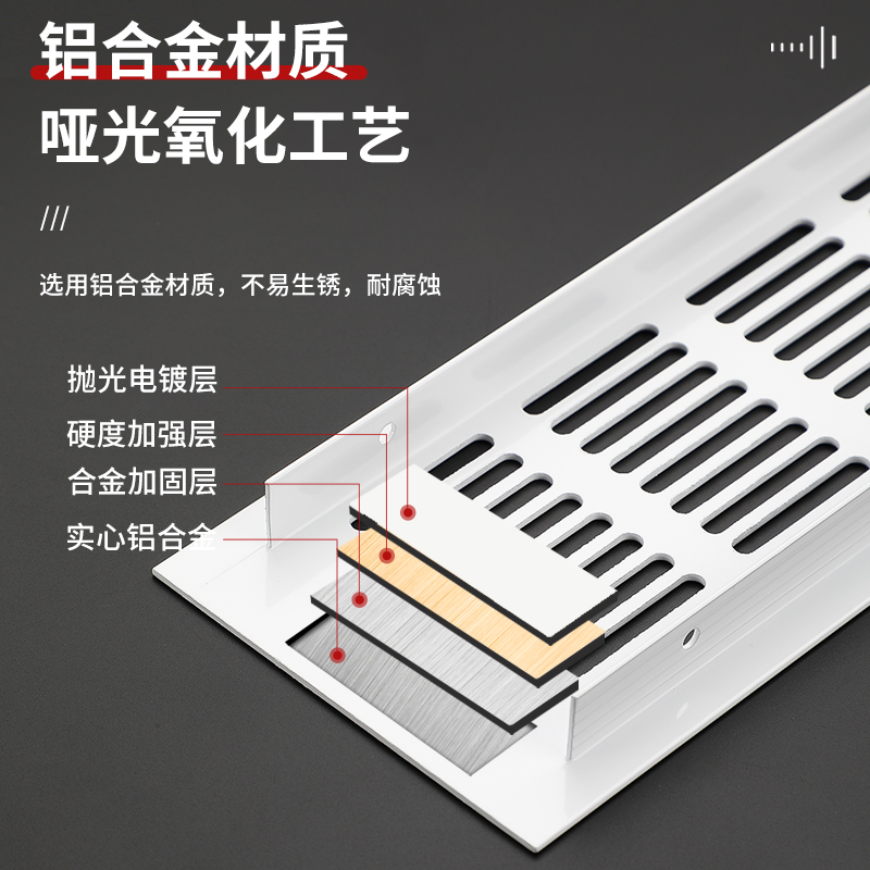 燃气表柜门透气孔格栅板长方形加厚铝合金透气网整体橱柜散热通风 - 图2