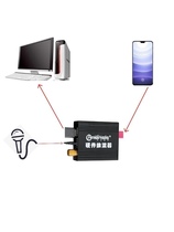 Semi-unmanned live device hardware pushers with cargo sleeping computer live companion Non-OBS acquisition card