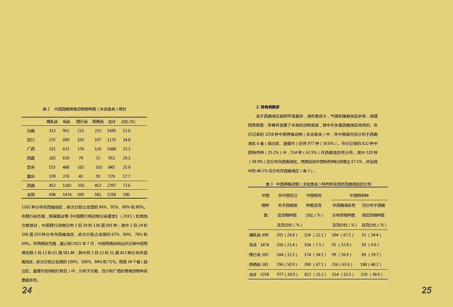 中国西南野生动物图谱 两栖动物卷 云贵川藏广西自然生态野生特有珍稀两栖动物生活习性和特征科普读物生物学学术研究书北京出版社