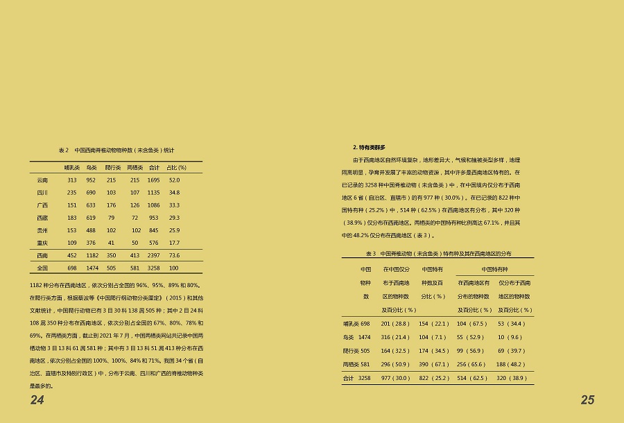 中国西南野生动物图谱两栖动物卷云贵川藏广西自然生态野生特有珍稀两栖动物生活习性和特征科普读物生物学学术研究书北京出版社-图3