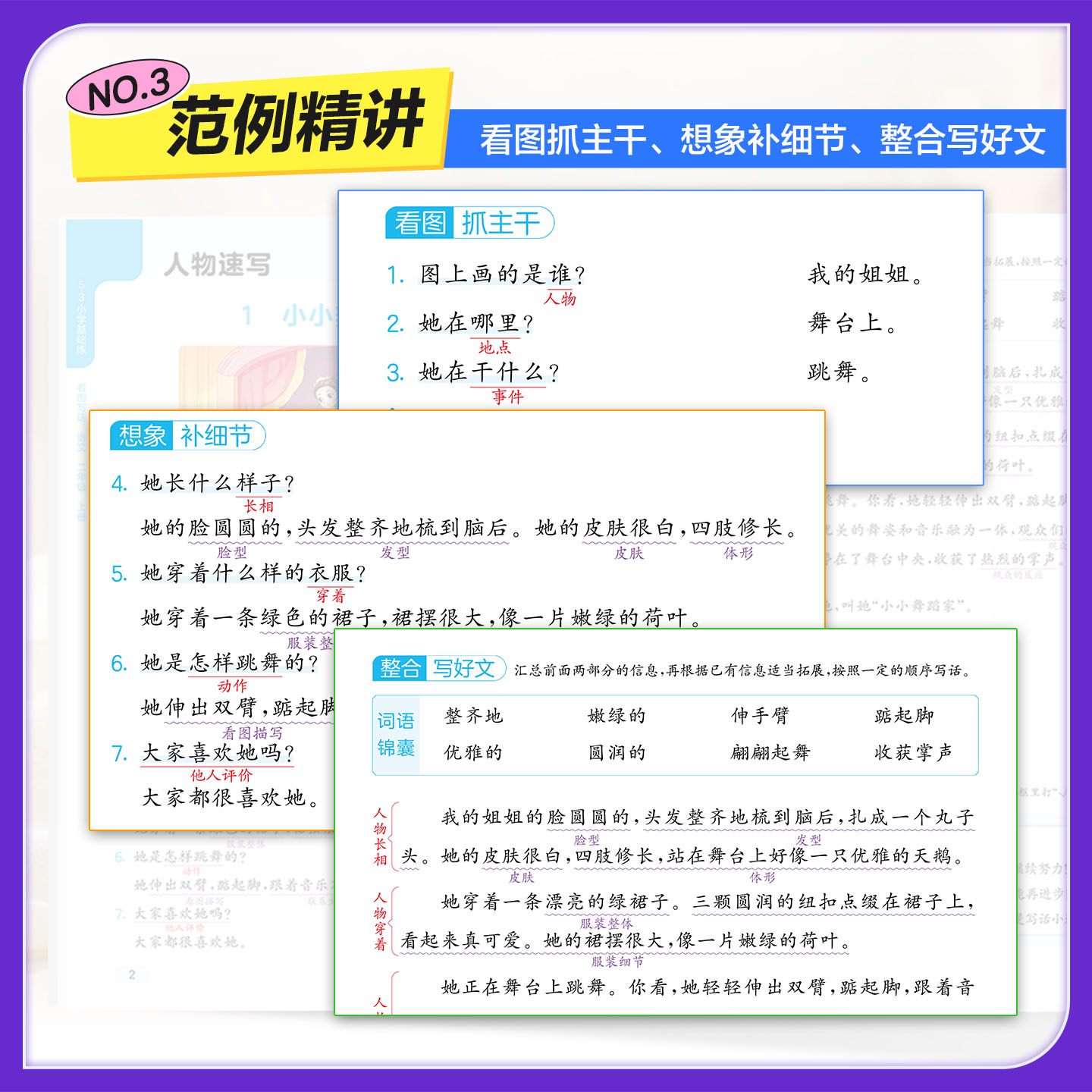 【2025秋/2025春版任选】53看图写话一二年级上下册全国通用53小学基础练语文通用版曲一线看图写话专项练习1-2年级提升同步训练 - 图2