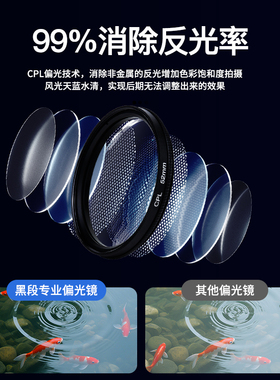 黑段手机偏振镜头2025新款高清镀膜偏光消除水面反光滤镜外接摄影