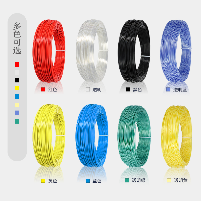 单股铁氟龙镀银耐高温30 28AWG 0.12 0.5平方单芯电子线内部导线 - 图2