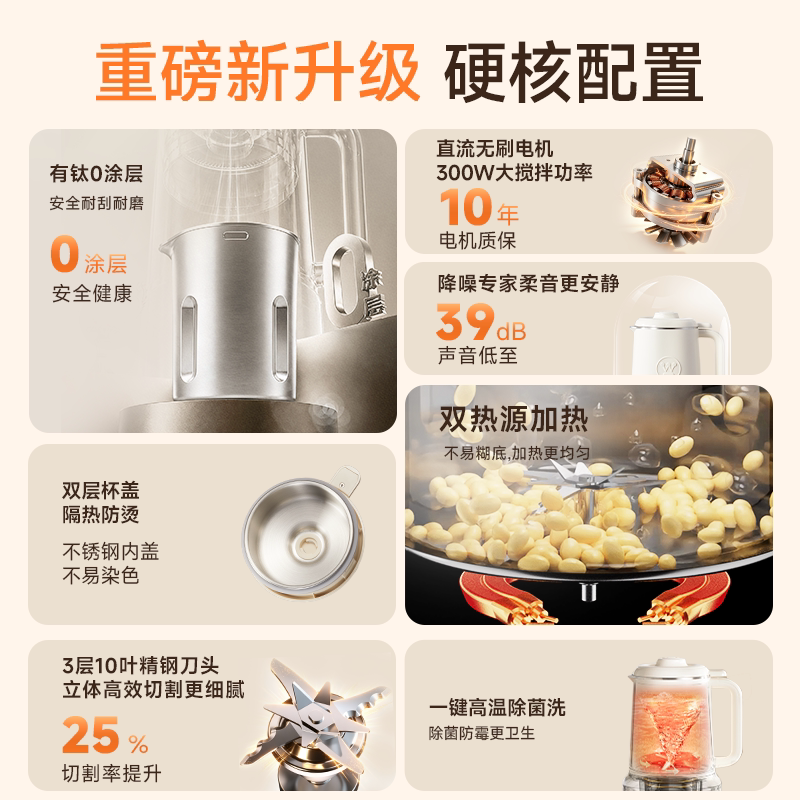 Westinghouse dual heat source wall breaker with titanium 0 coating brushless motor household fully automatic cooking machine new J7GW