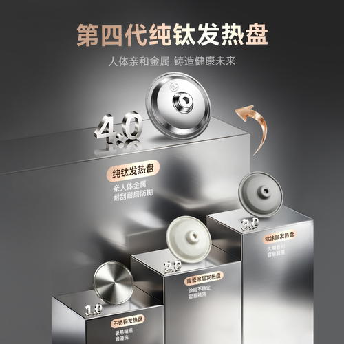 西屋纯钛破壁机变频无刷电机家用全自动多功能榨汁料理机J37W Pro - 图1