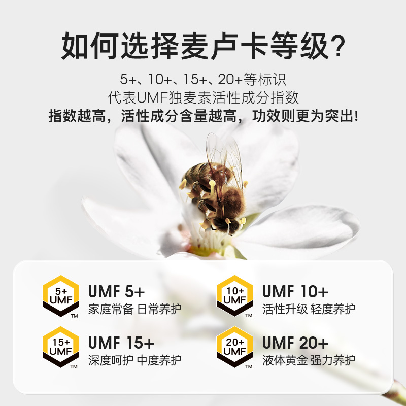 【买一送一】蜜兰达麦卢卡蜂蜜UMF15+ 新西兰原装进口manuka蜂蜜 - 图3