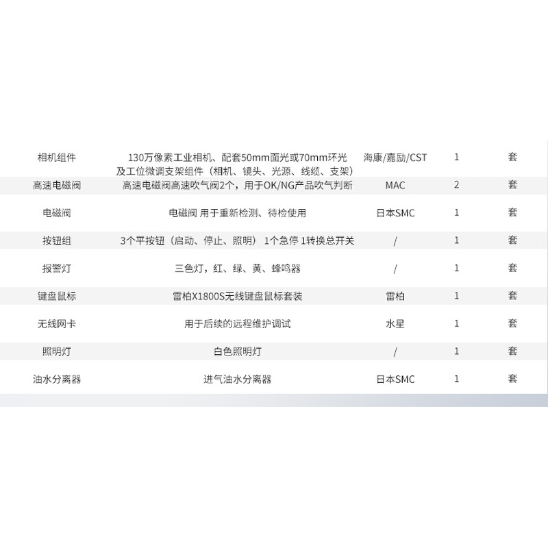 机器工业视觉筛选机ccd筛选设备光学分选在线分拣全自动整机散件-图2