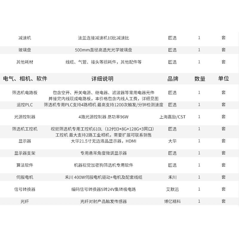 机器工业视觉筛选机ccd筛选设备光学分选在线分拣全自动整机散件-图1