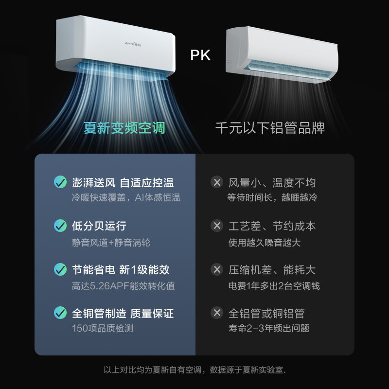  夏新大家电空调