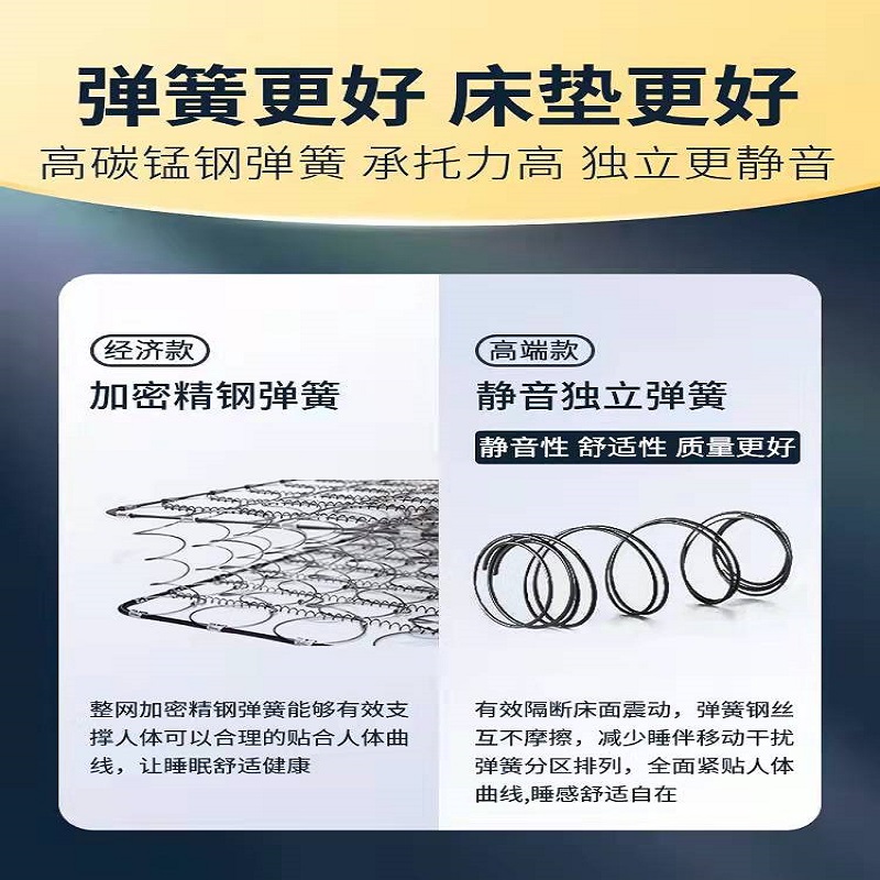 喜临门席梦思床垫软硬两用20cm厚1.8米1.5m乳胶椰棕经济型独立弹-图1