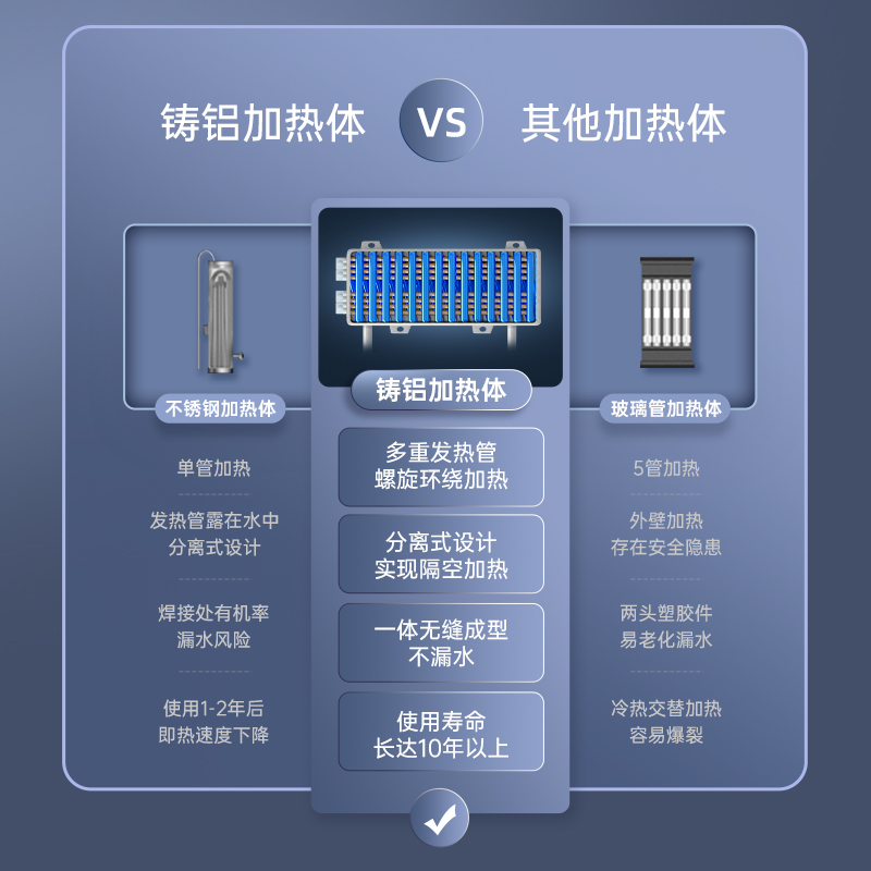 四季沐歌即热式电热水器家用小型变频恒温速热卫生间洗澡免储水-图1