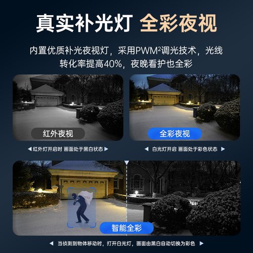 360度无线摄像头手机远程室外夜视家用4G太阳能监控器摄影无死角 - 图1