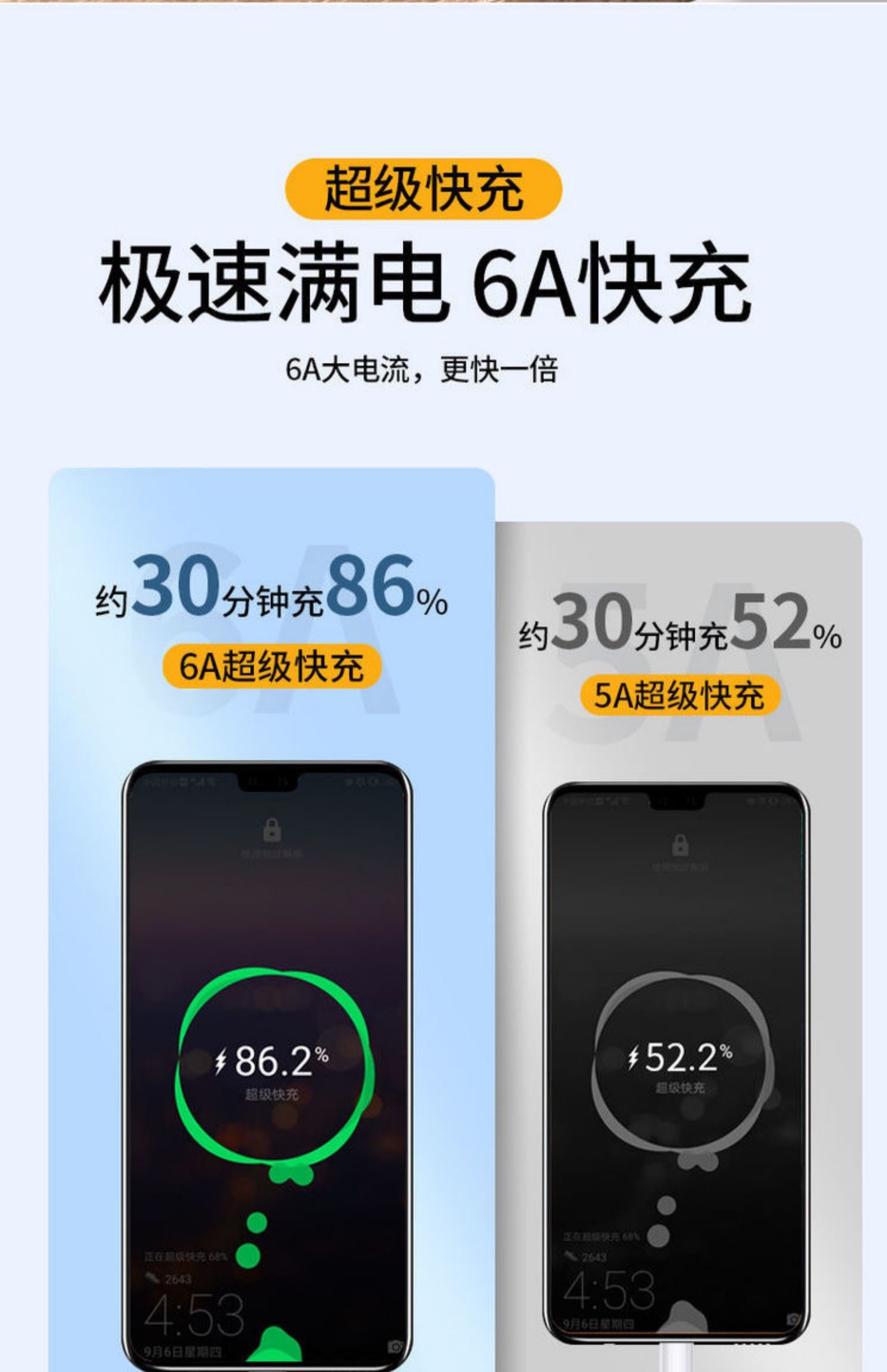 type-c数据线6A超级快充线适用华为mate60pro/40pro/P50手机66W荣耀60加长tpyec充电线nova9/8安卓通用100W