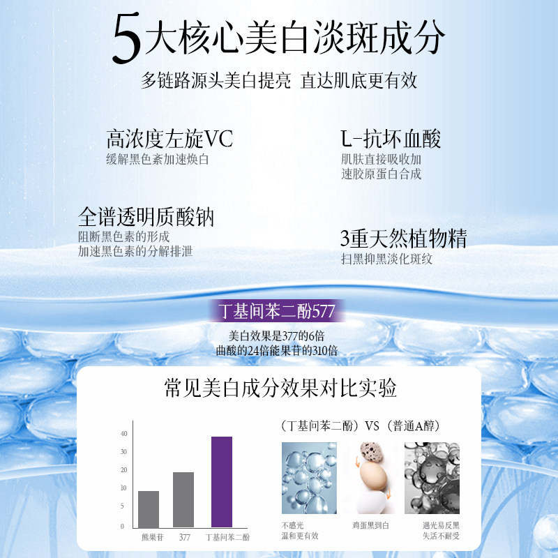 【组合套装】必扬左旋VC美白淡斑精华修护套装去黄提亮紧致护肤品,淘宝优惠券,粉丝福利购,淘宝优惠卷