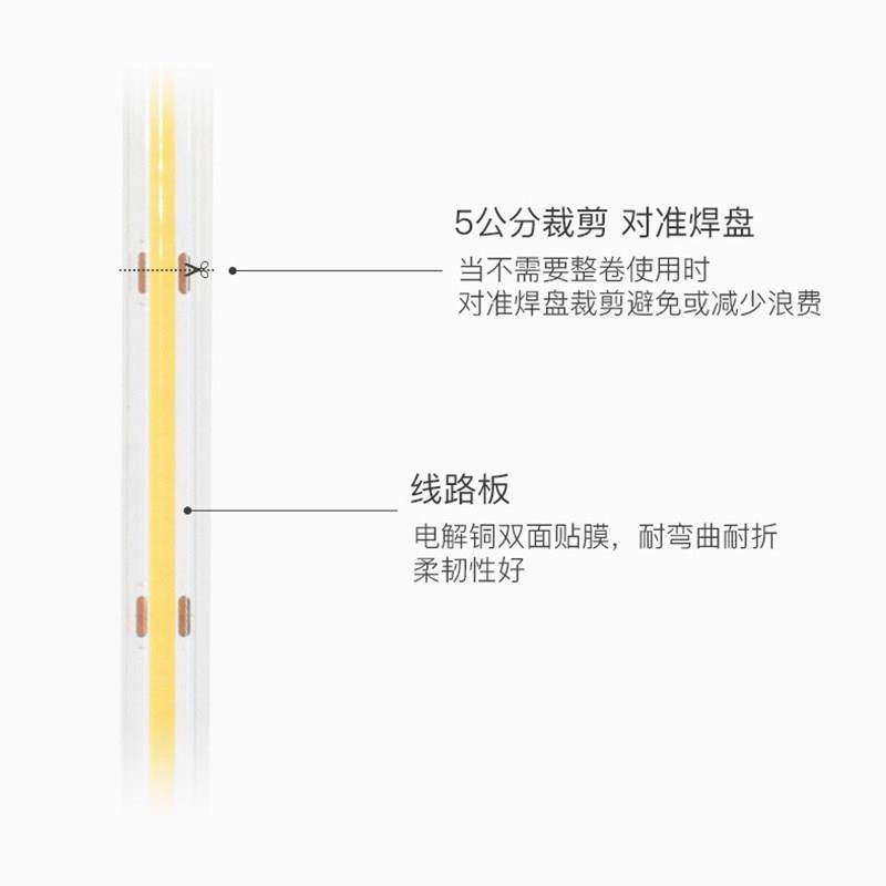 COB灯带低压24V室内别墅客厅卧室酒柜博物馆展厅展柜led灯条带,淘宝优惠券,粉丝福利购,淘宝优惠卷