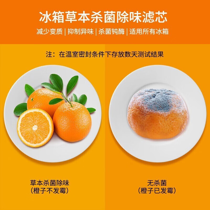 云米冰箱滤芯草本杀菌保鲜祛除异味除臭盒适用所有冰箱杀菌率99%-图2