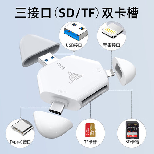 LRUUSI适用苹果手机读卡器多合一USB3.0 万能 电脑通用 佳能索尼微单反相机SD/TF卡 华为type-c Mac ipad平板 - 图0