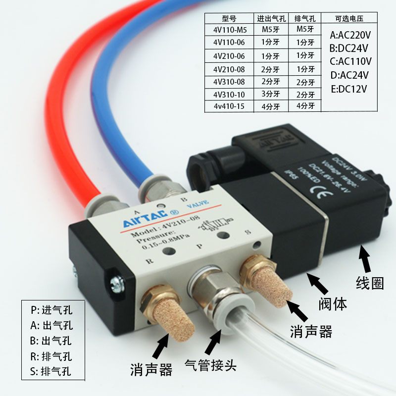 亚德客电磁阀4v210-08二位五通AC220V气动换向阀DC24V控制阀4V310 - 图0