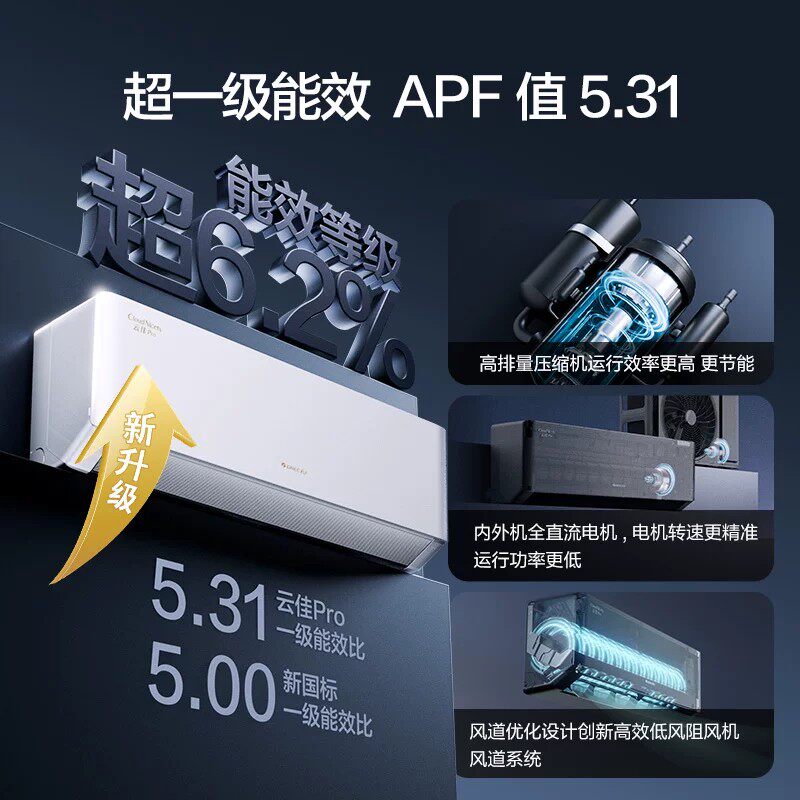 Gree/格力空调新一级能效1.5匹变频冷暖卧室静音省电联网云佳Pro1