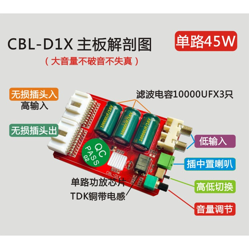 中置汽车功放HIFI发烧人声DSP车载三分音频中音喇叭音响升级改装 - 图1