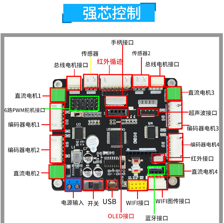 麦轮机械臂智能车工程竞赛搬运机器人STM32麦轮寻迹避障全向轮