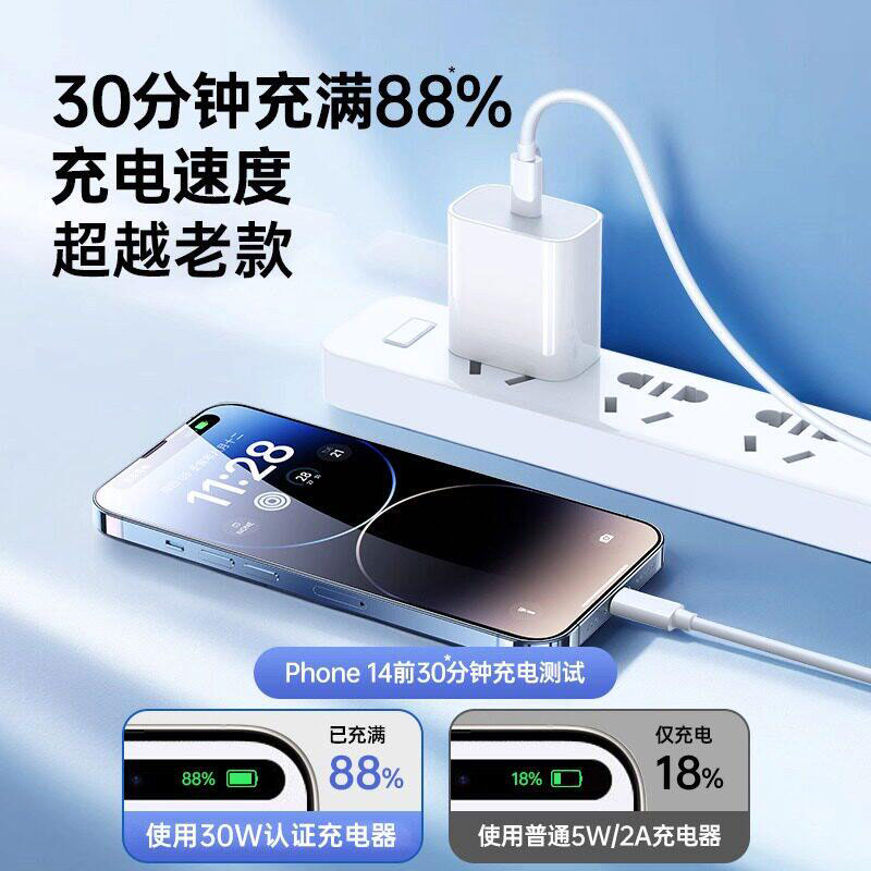 图 2