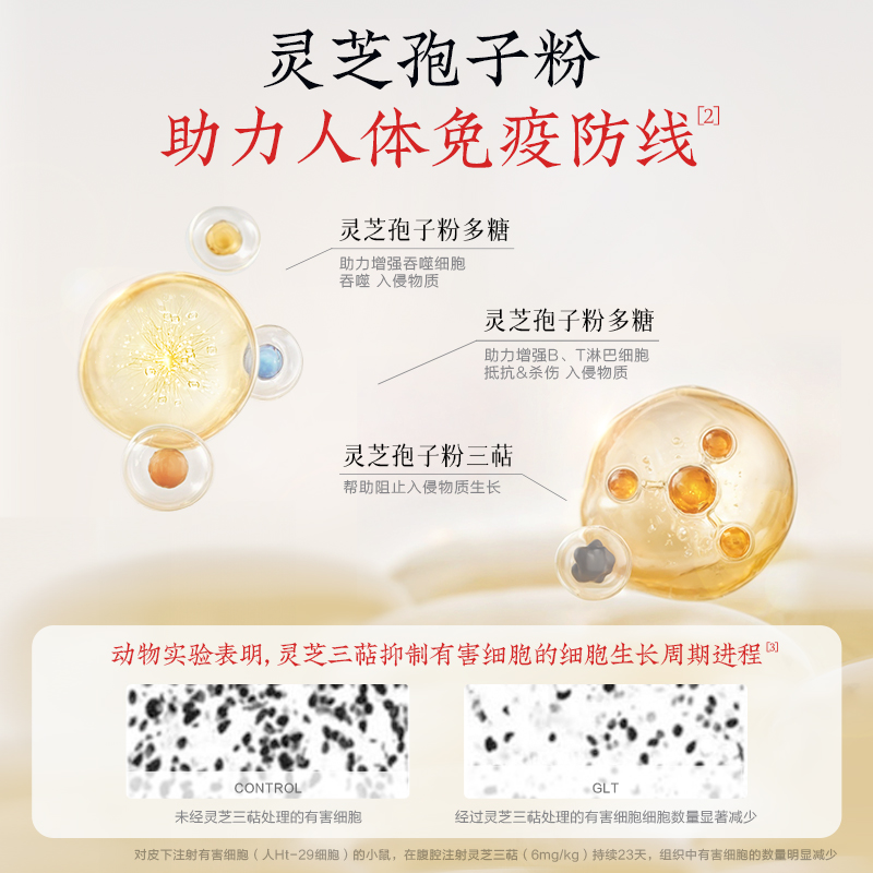 【长辈送礼】无限能破壁灵芝孢子粉胶囊增强免疫力中老年上班族