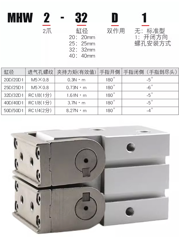 SMC全新齿轮式 MHW2-20D/25D/32D/40D/D1扁平式手指气缸180度开闭-图2