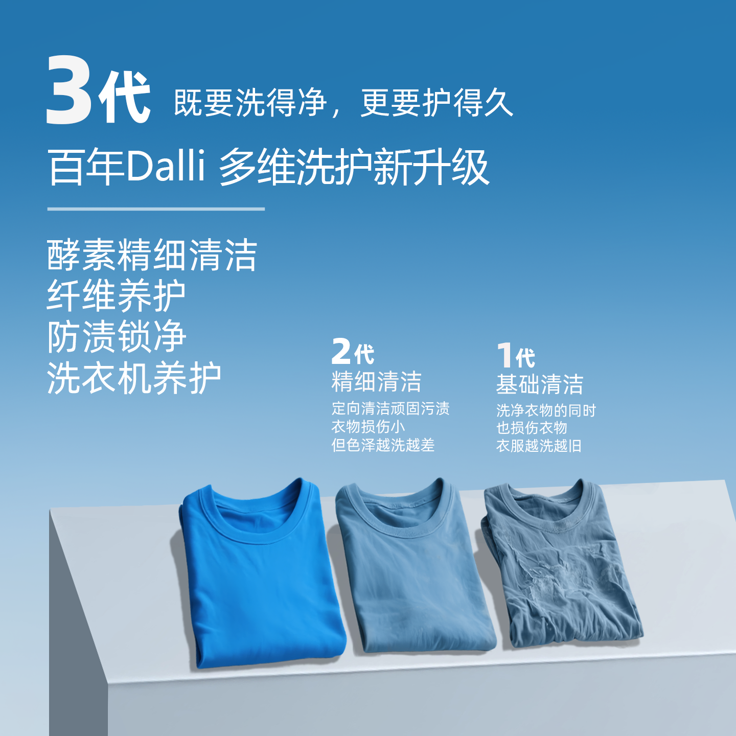 德国原装进口Dalli酵素洗衣液多效去污洗涤剂家用洗衣液深层洁净 - 图0