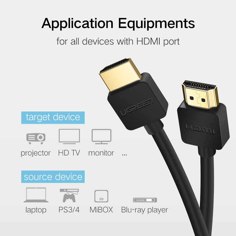 UGREEN Slim HDMI2.0 Cable HDMI to HDMI Cable 4K 3D for TV - 图0