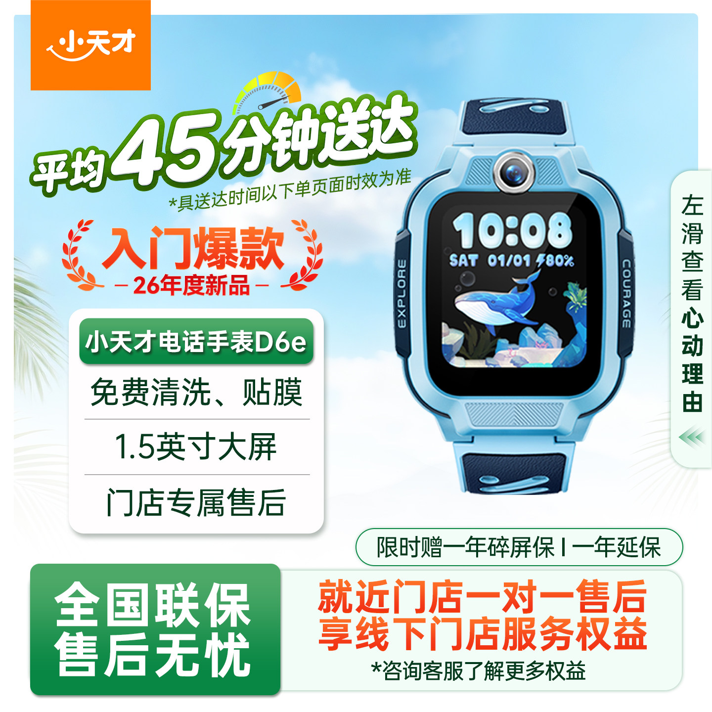 图2