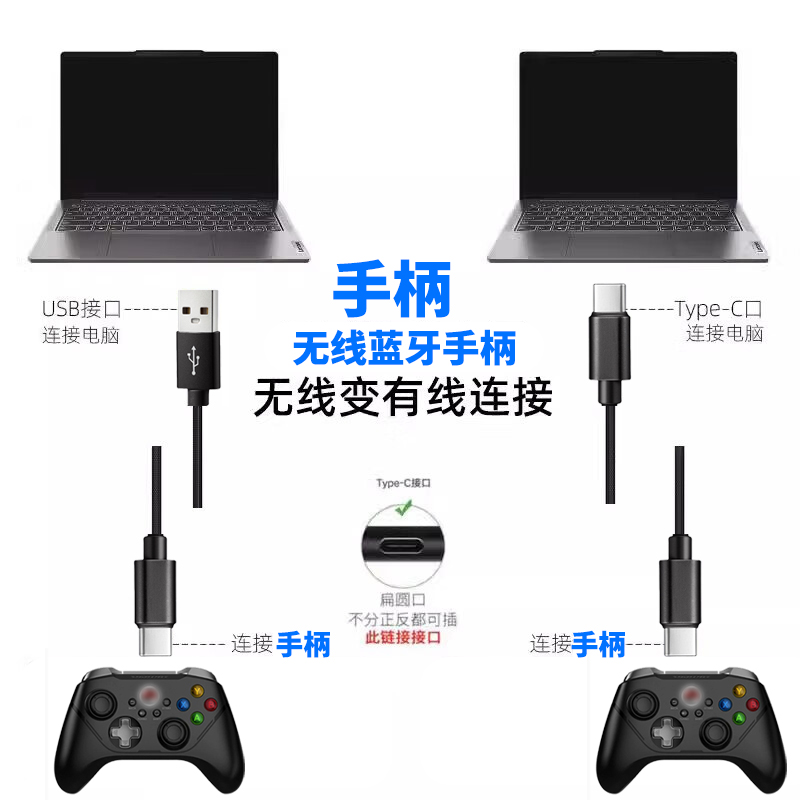 适用莱仕达手柄数据线USB连电脑传输线P50/P5/P50S/P5B充电线连PC游戏主机SWITCH PS传输线USB转TYPE-C传输线 - 图1