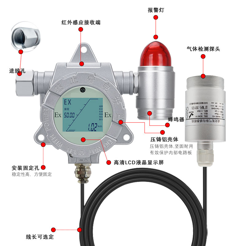 防爆型臭氧检测仪分体式O3臭氧气体变送器密闭空间臭氧检测仪 - 图0