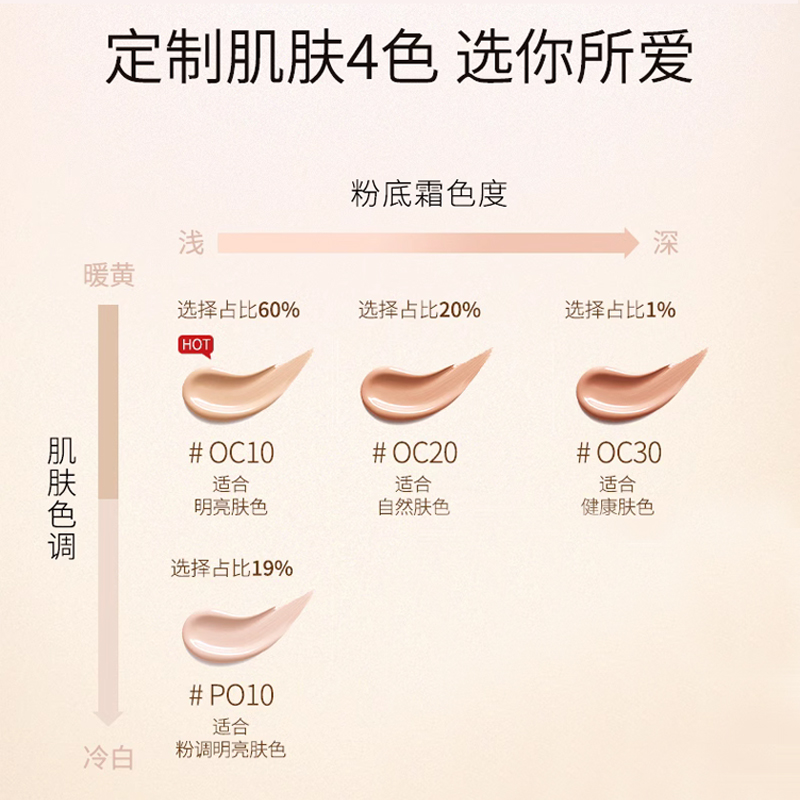 日本Shiseido资生堂完美意境奶油肌持久提亮轻薄隔离遮瑕液粉底霜